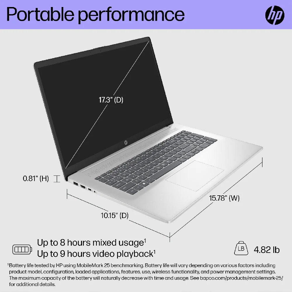Hp 17.3 Inch Ryzen 5 Business Laptop With Touchscreen