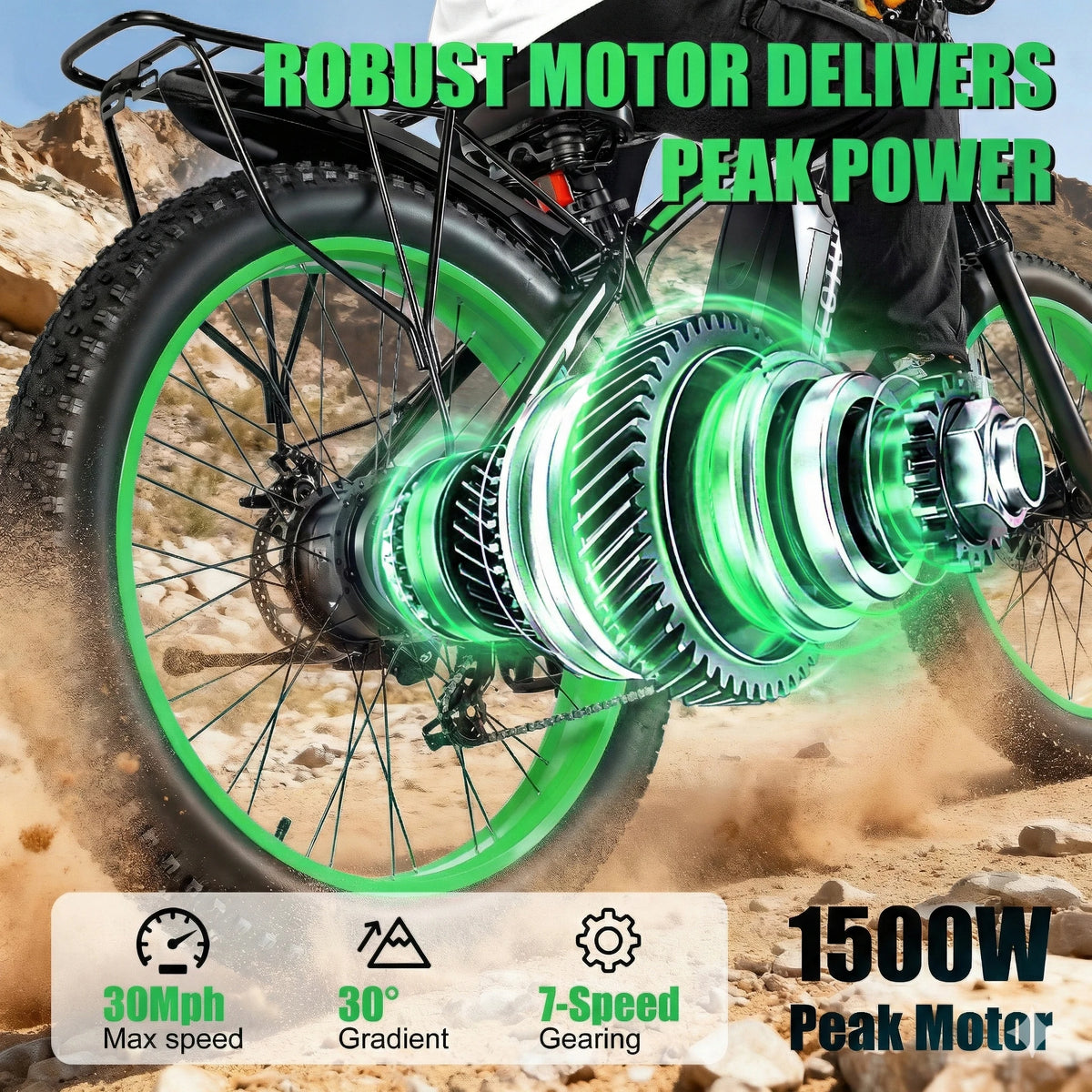 Eoeotwo Electric Bike Adults Fat Tire Ebike 1000W Motor