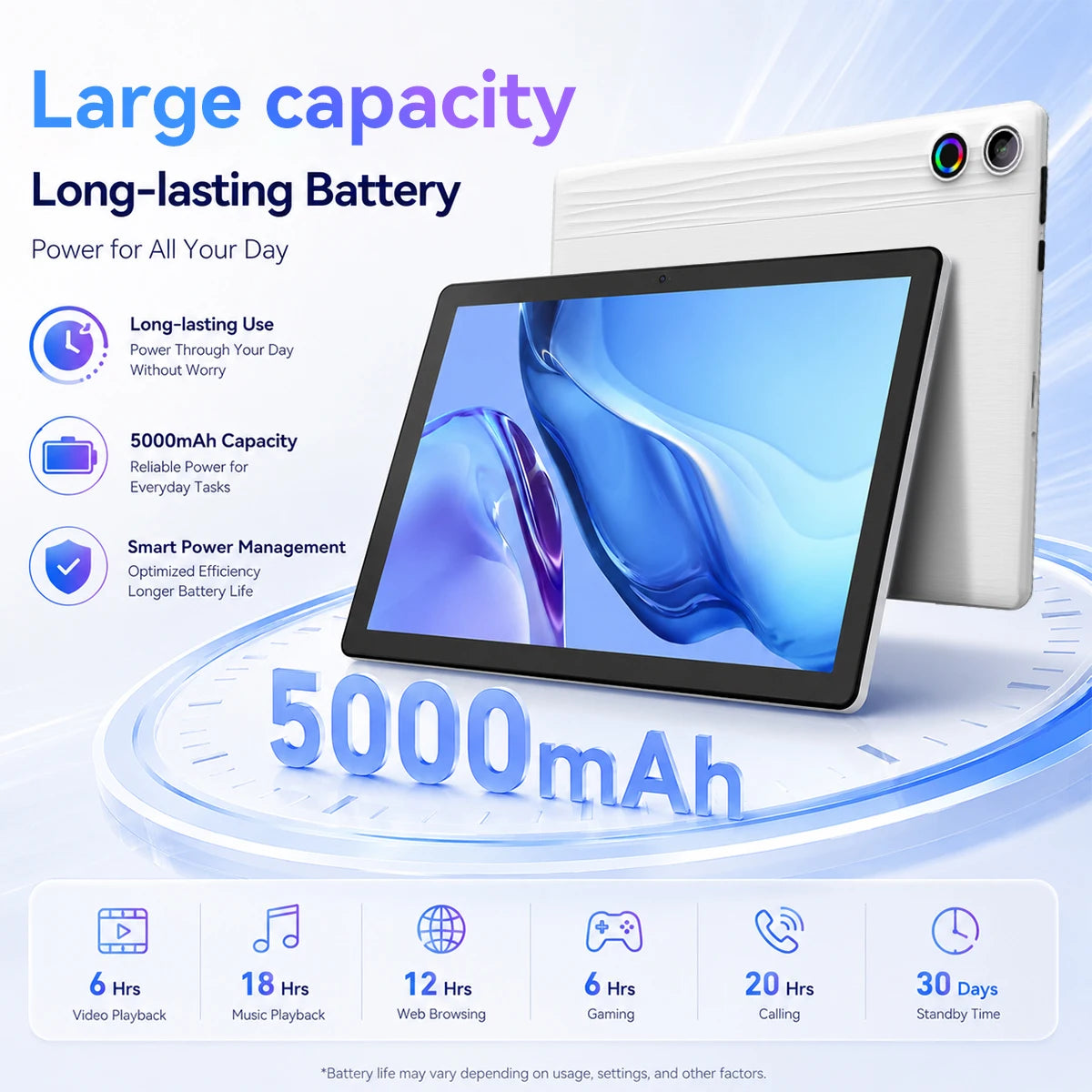 10.1 Inch Android15 Tablet A10,Octa‑Core A523 CPU,20GB(3+17GB Virtual) RAM 64GB ROM,1280*800 IPS Display,Face ID Unlock Dual Speakers WiFi 2.4G&5G Bluetooth5.0 GPS 5000mAh Tablet for Study Entertainment