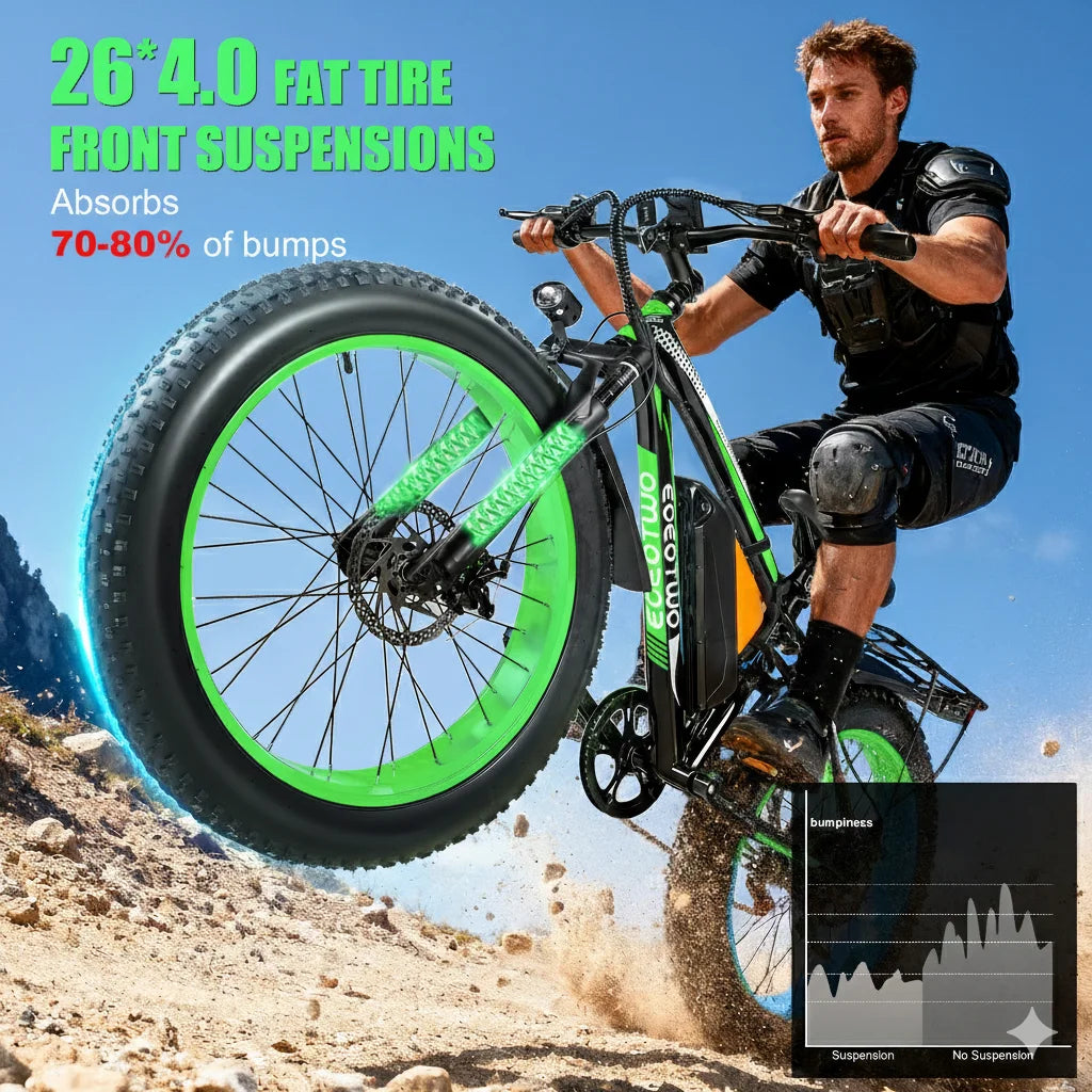 Eoeotwo Electric Bike Adults Fat Tire Ebike 1000W Motor