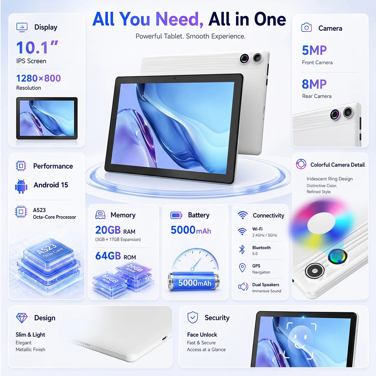 10.1 Inch Android15 Tablet A10,Octa‑Core A523 CPU,20GB(3+17GB Virtual) RAM 64GB ROM,1280*800 IPS Display,Face ID Unlock Dual Speakers WiFi 2.4G&5G Bluetooth5.0 GPS 5000mAh Tablet for Study Entertainment