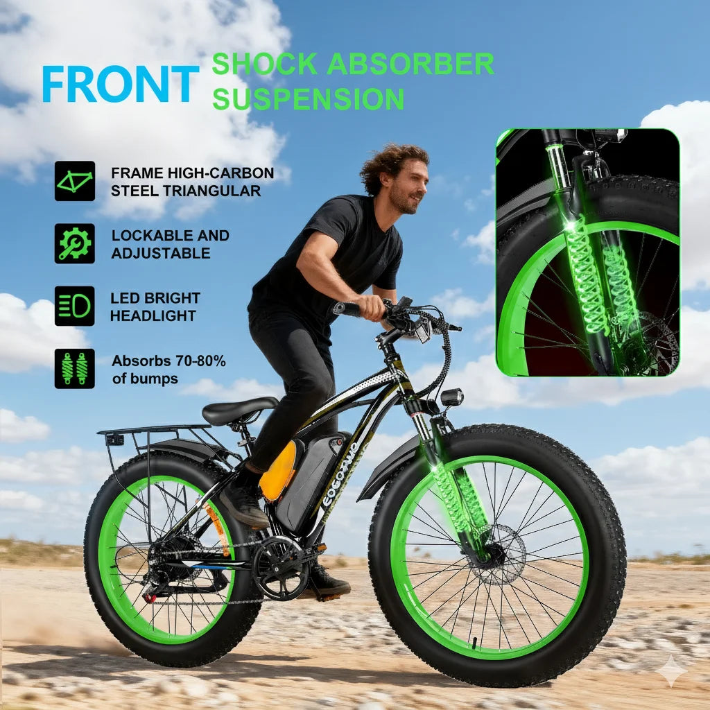 Eoeotwo Electric Bike Adults Fat Tire Ebike 1000W Motor