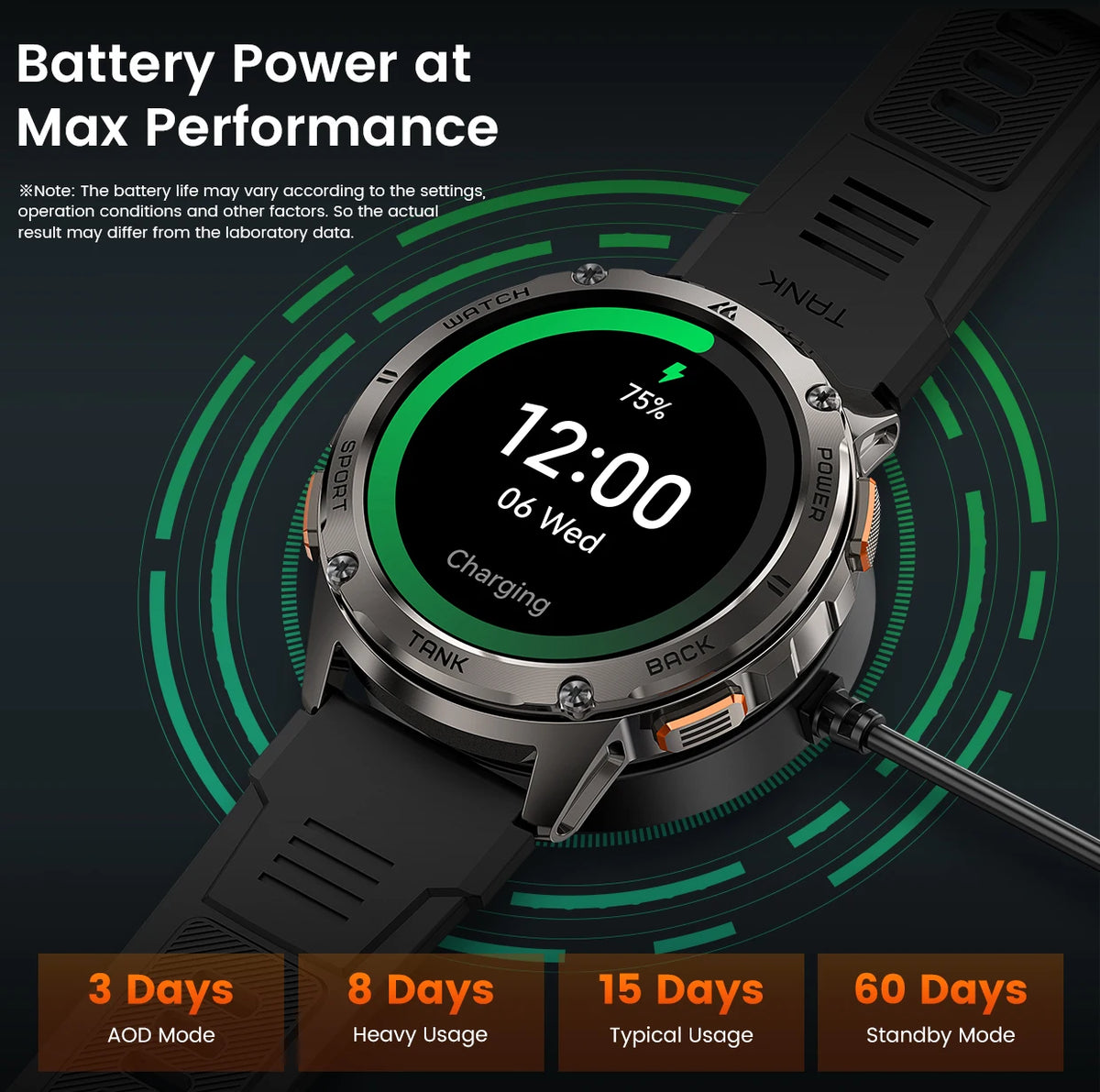 KOSPET Tank T3 Watch for Men with Call Text AMOLED
