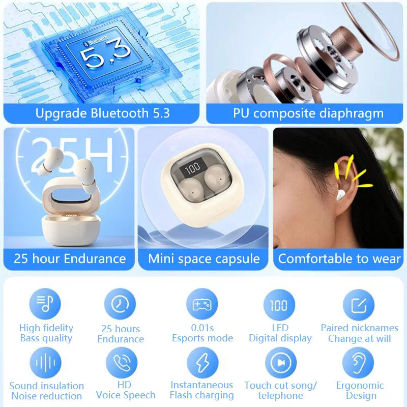 SHUKE Wireless Bluetooth Earbuds With Active Noise Cancellation