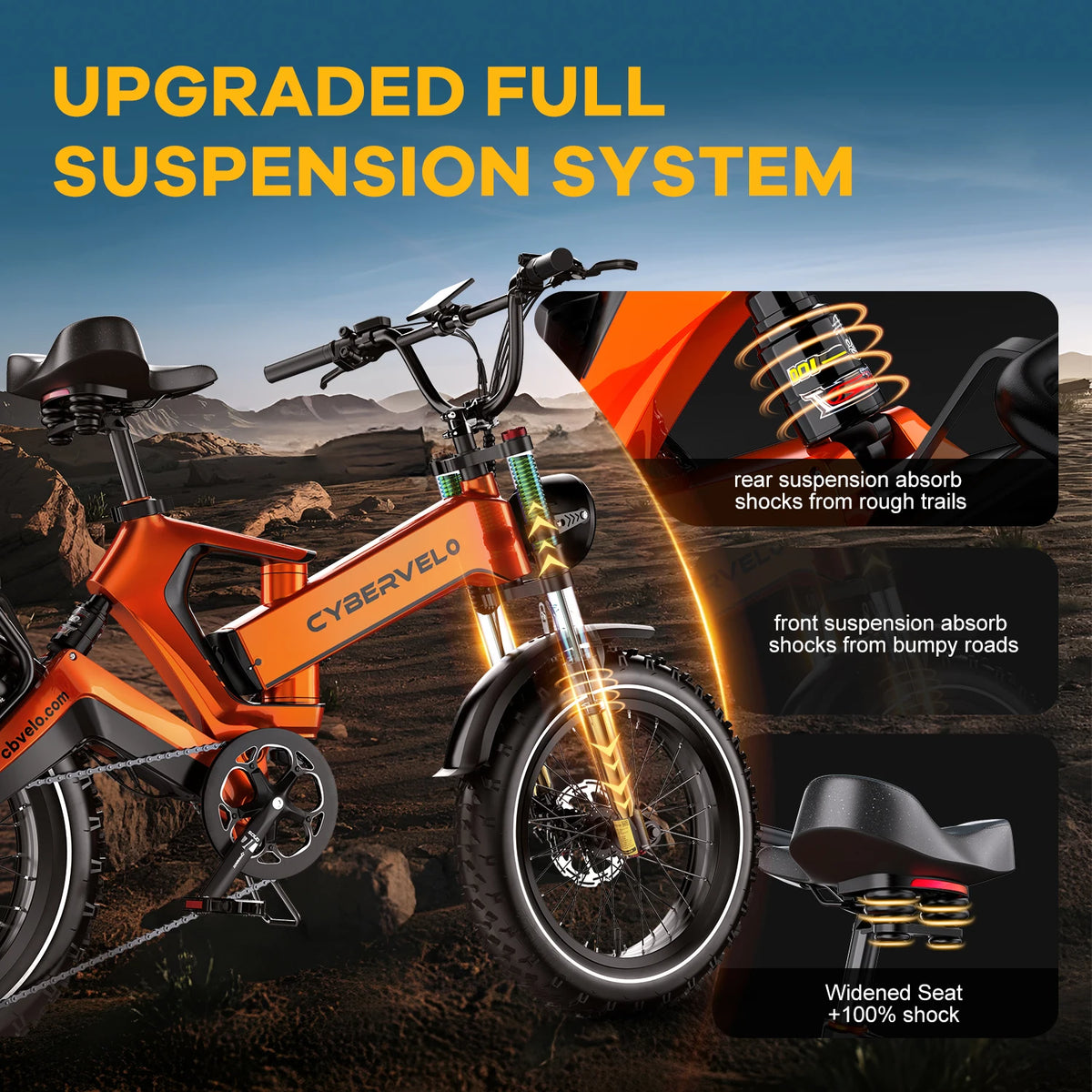 Cybervelo 20 In Fat Tire Foldable Electric Bike With Removable Battery And High Power