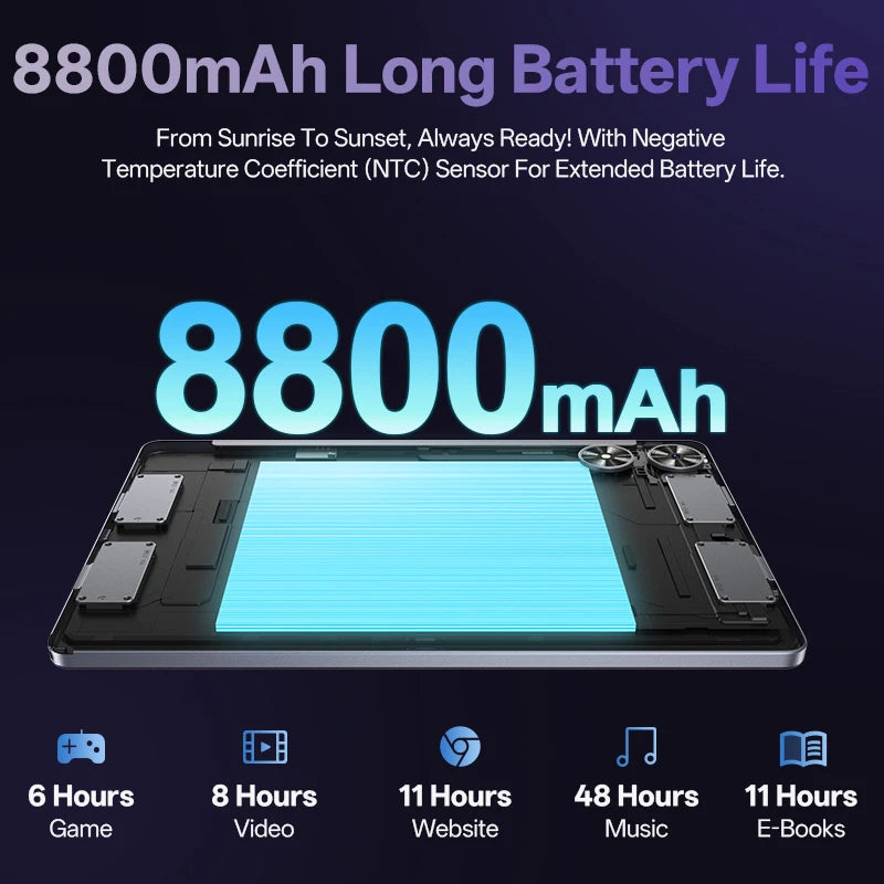 Svittoo 12 Inch Android Tablet 2K Display Octa Core