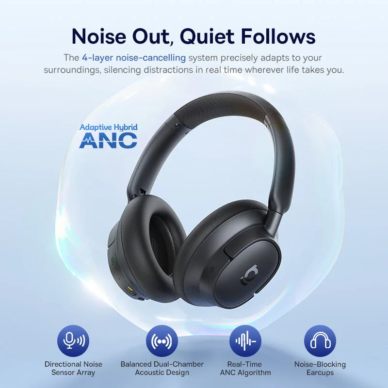 Baseus Hybrid Noise Cancelling Wireless Headphones With LDAC Bluetooth
