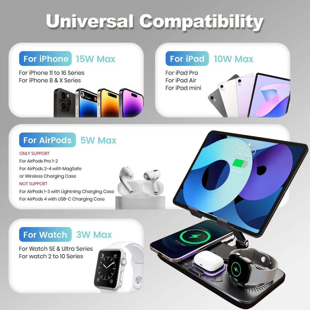 7 In 1 Wireless Charger Station For Apple Devices
