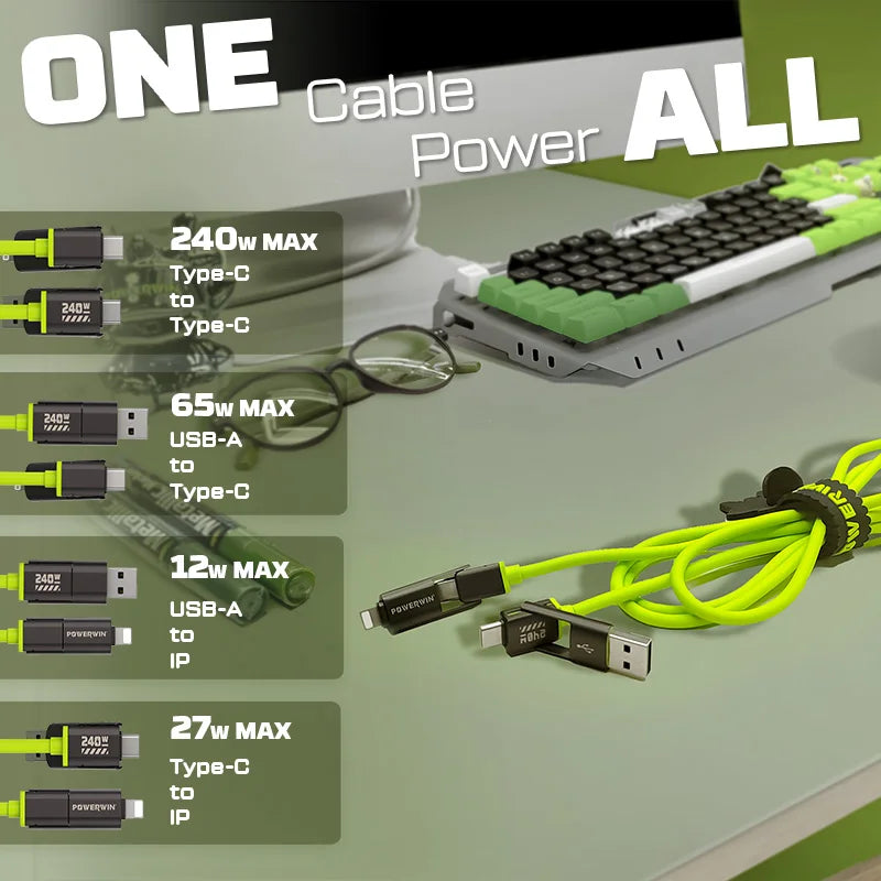 Powerwin 240W USB C Cable PD3.1 Fast Charge