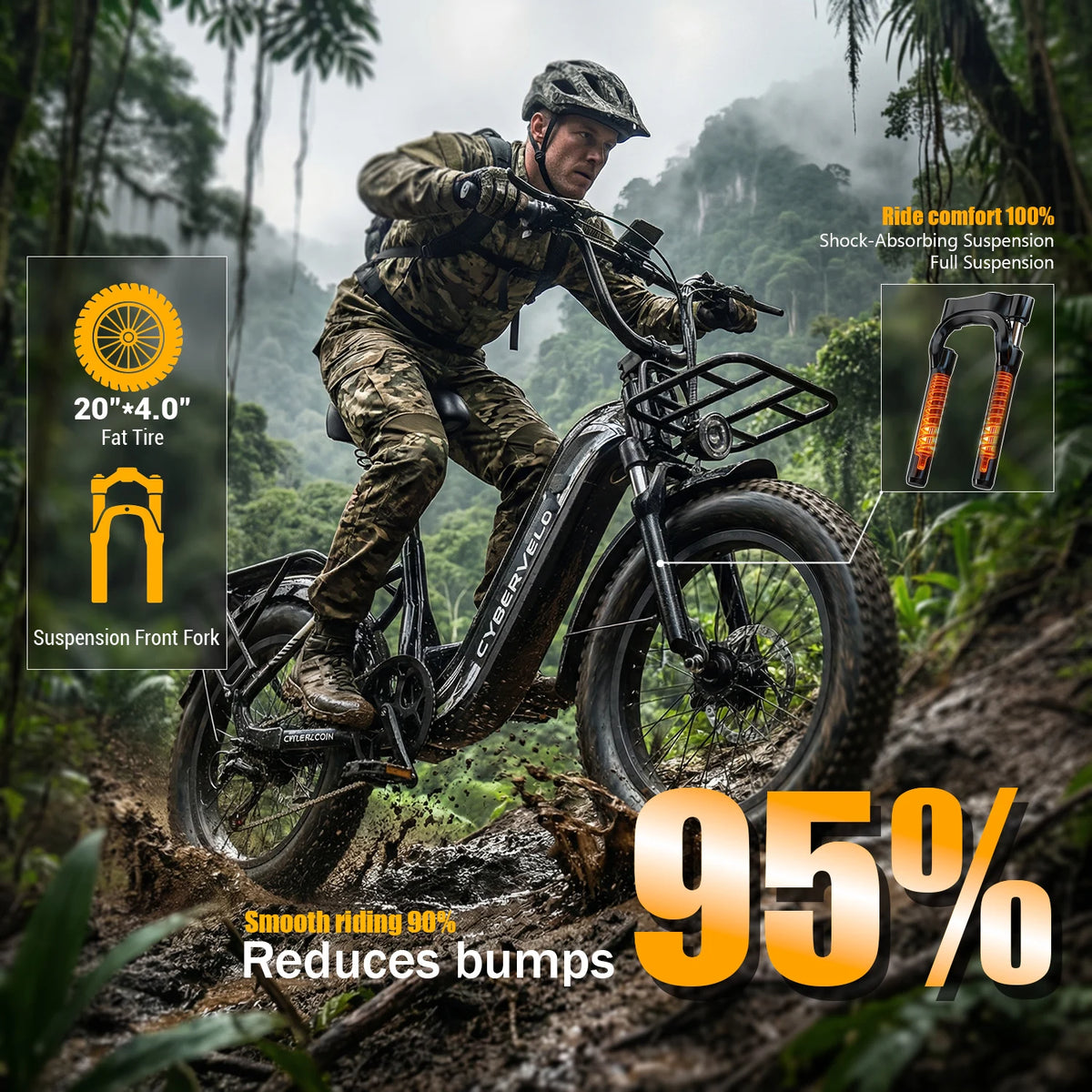 Cybervelo 1000W Peak Electric Bike Removable Battery Fat Tire