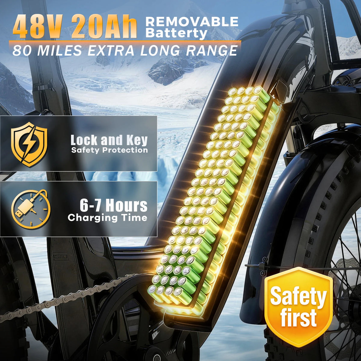 Cybervelo 1000W Peak Electric Bike Removable Battery Fat Tire