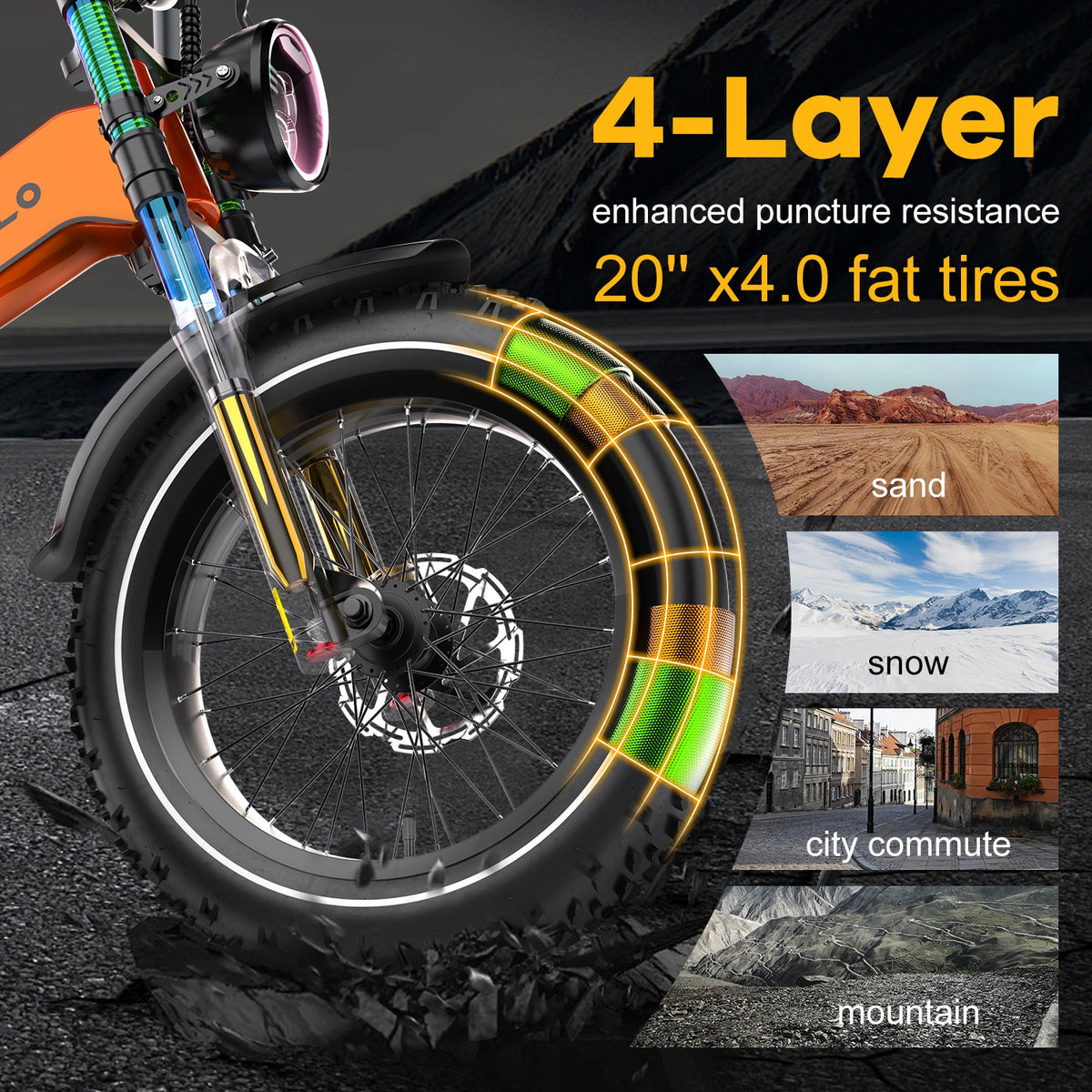 Cybervelo 20 In Fat Tire Foldable Electric Bike With Removable Battery And High Power