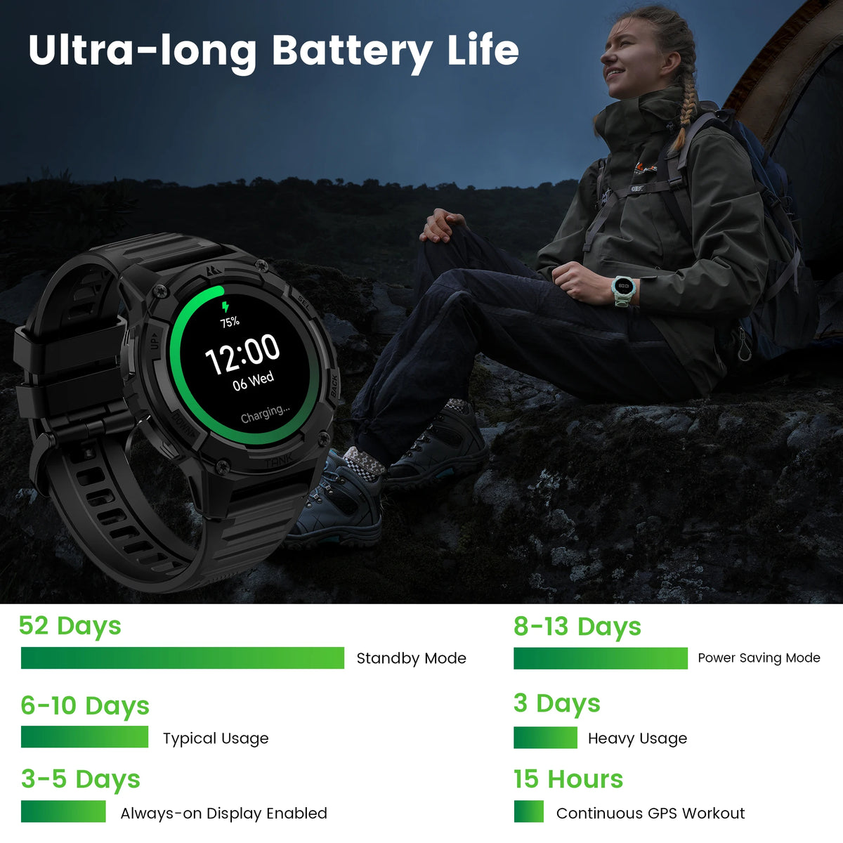 Kospet Tank S2 GPS AMOLED Smartwatch With Compass Altimeter