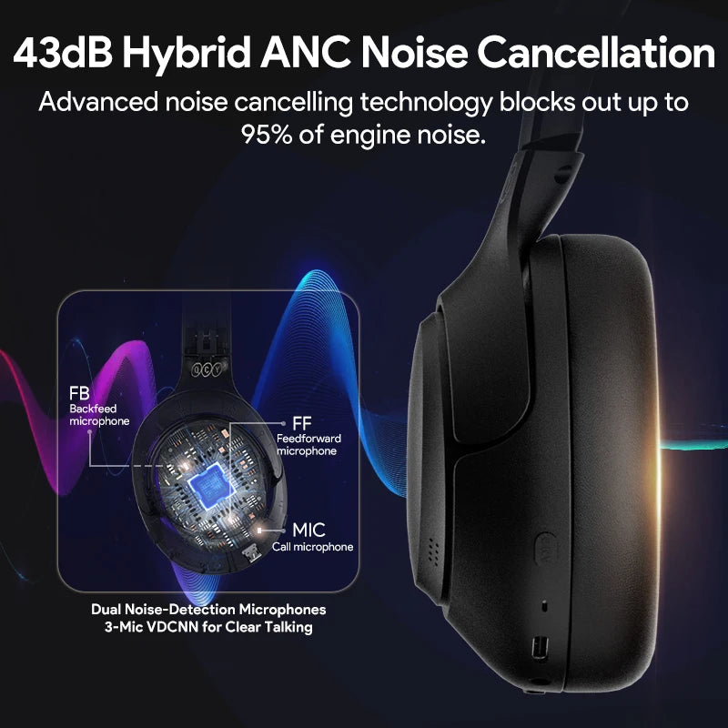 Qcy H3 Ac Over Ear Wireless Headphones Bluetooth 5.4