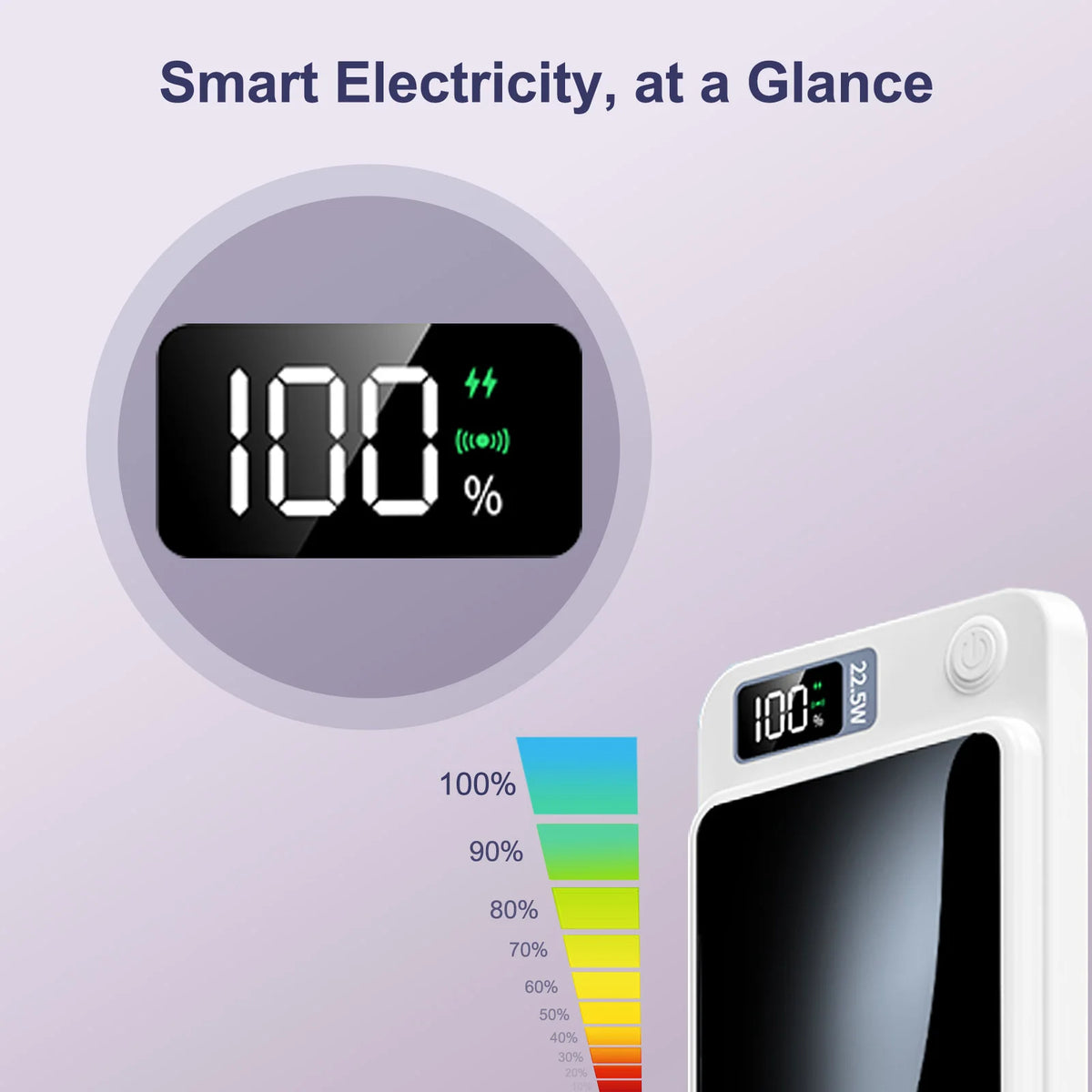 Magnetic Wireless Power Bank With Digital Display And Fast Charging